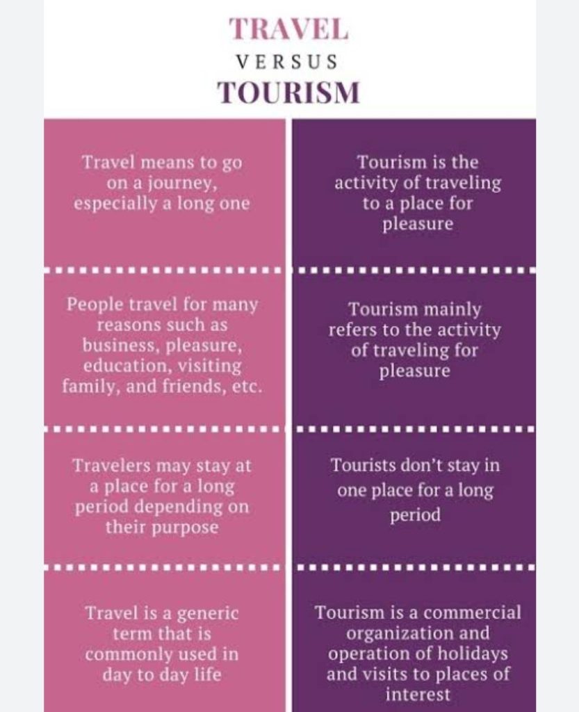 Guide to understand the difference between tour and travel