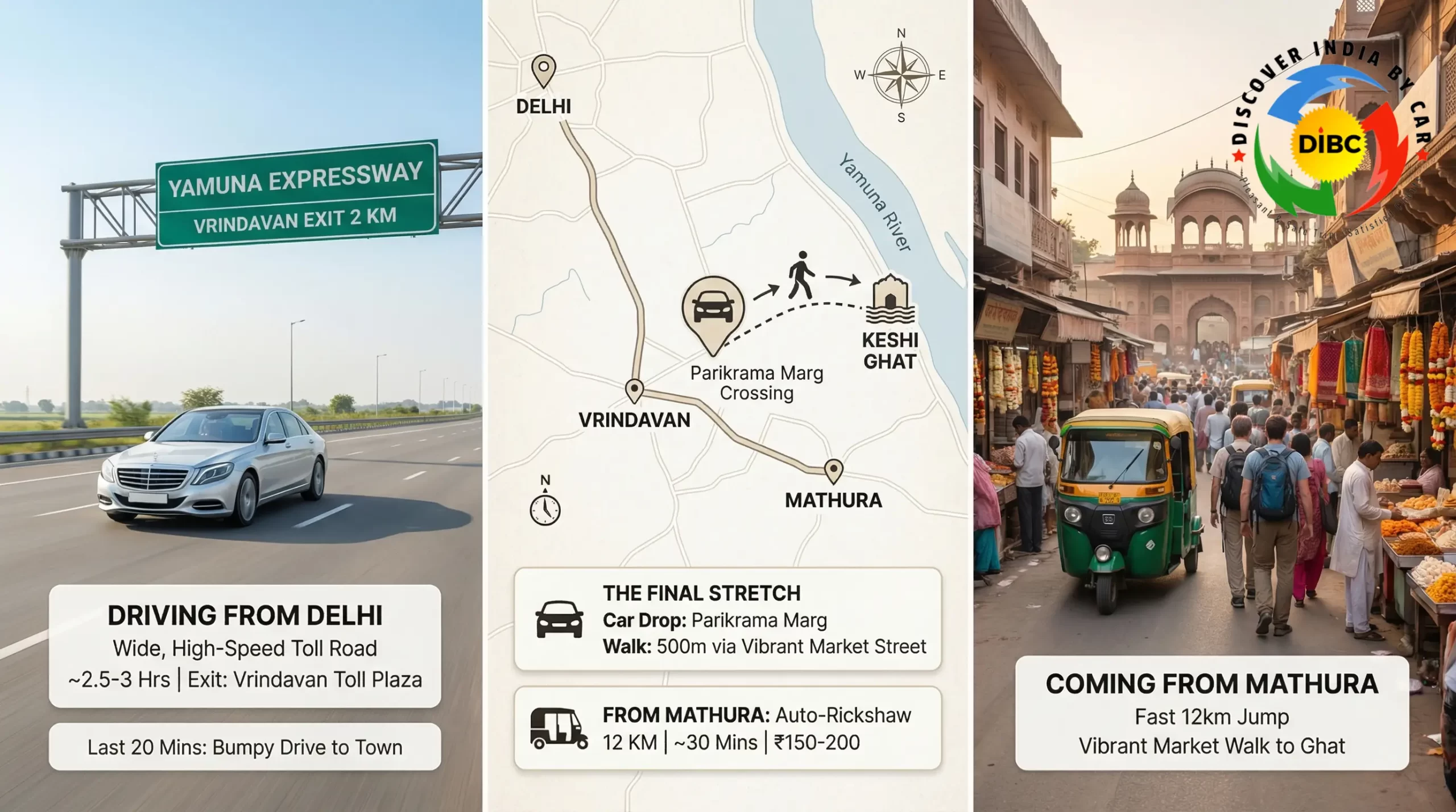 How to Reach Keshi Ghat: Driving Routes from Delhi and Mathura
