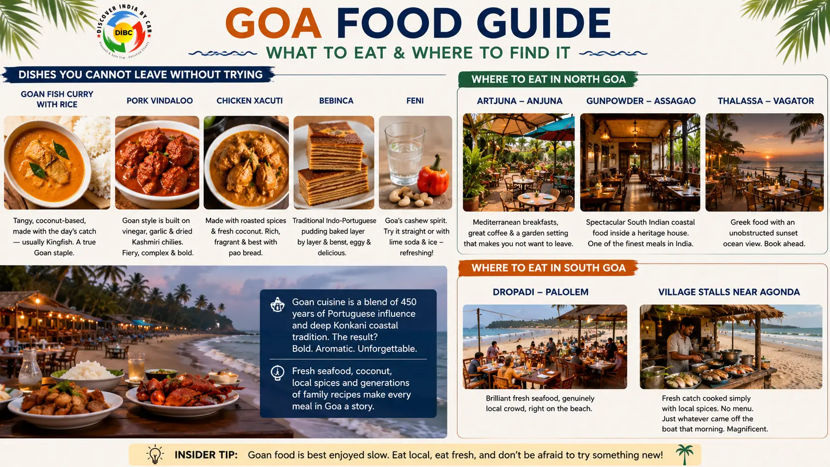 Goa Food Guide — What to Eat and Where to Find It