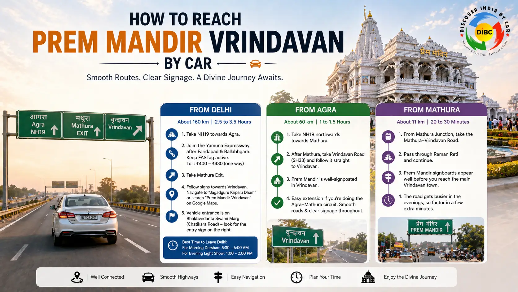 How to Reach Prem Mandir Vrindavan BY Car